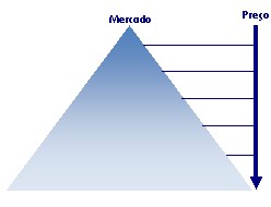 Imagem Artigos do Prof. Faccin