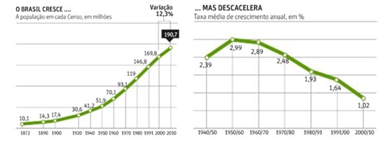 artigos prof. faccin